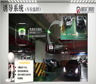 停车场如何实现自动化?