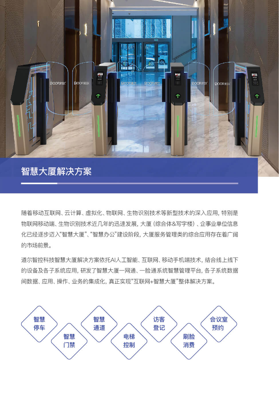 智慧大厦尊龙凯时人生就得博的解决方案