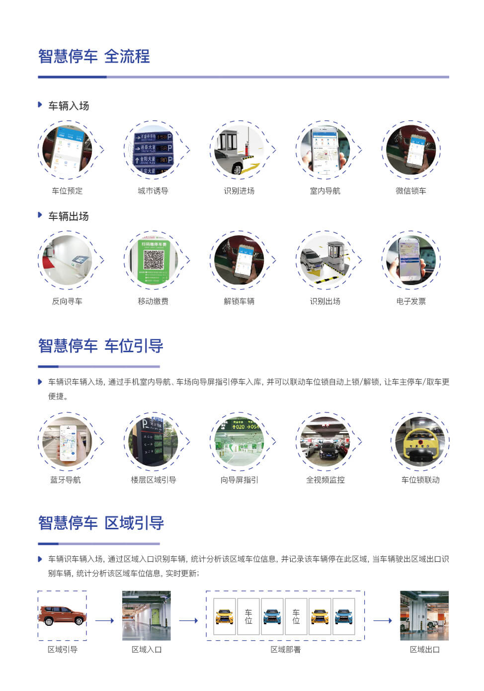 智慧大厦尊龙凯时人生就得博的解决方案