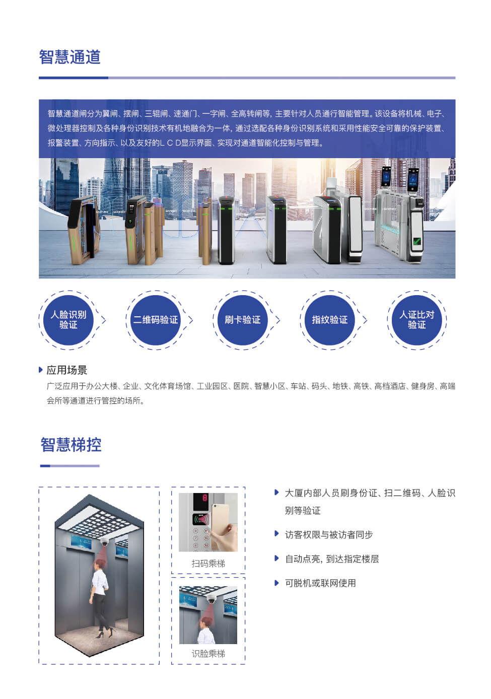 智慧大厦尊龙凯时人生就得博的解决方案