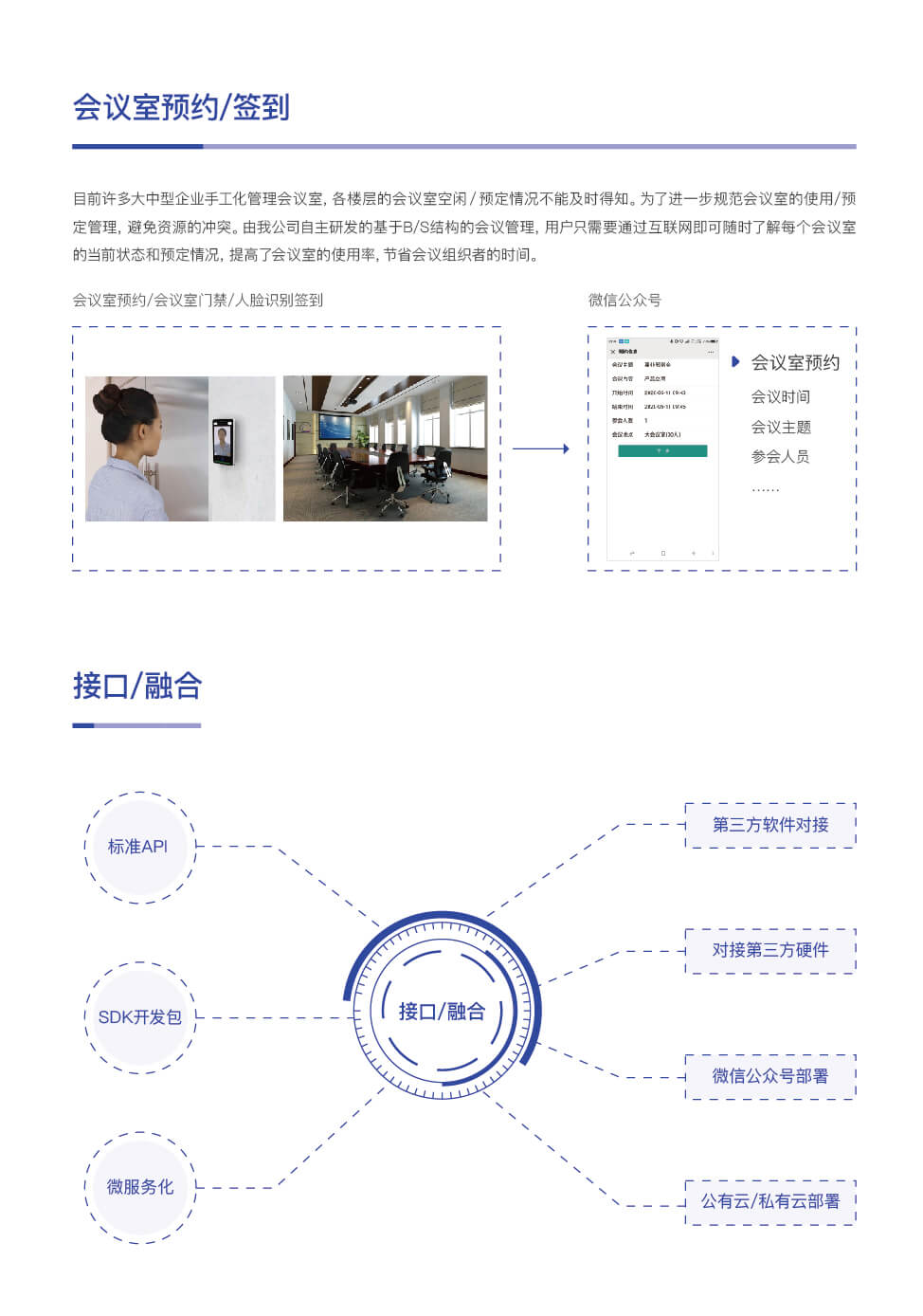智慧大厦尊龙凯时人生就得博的解决方案