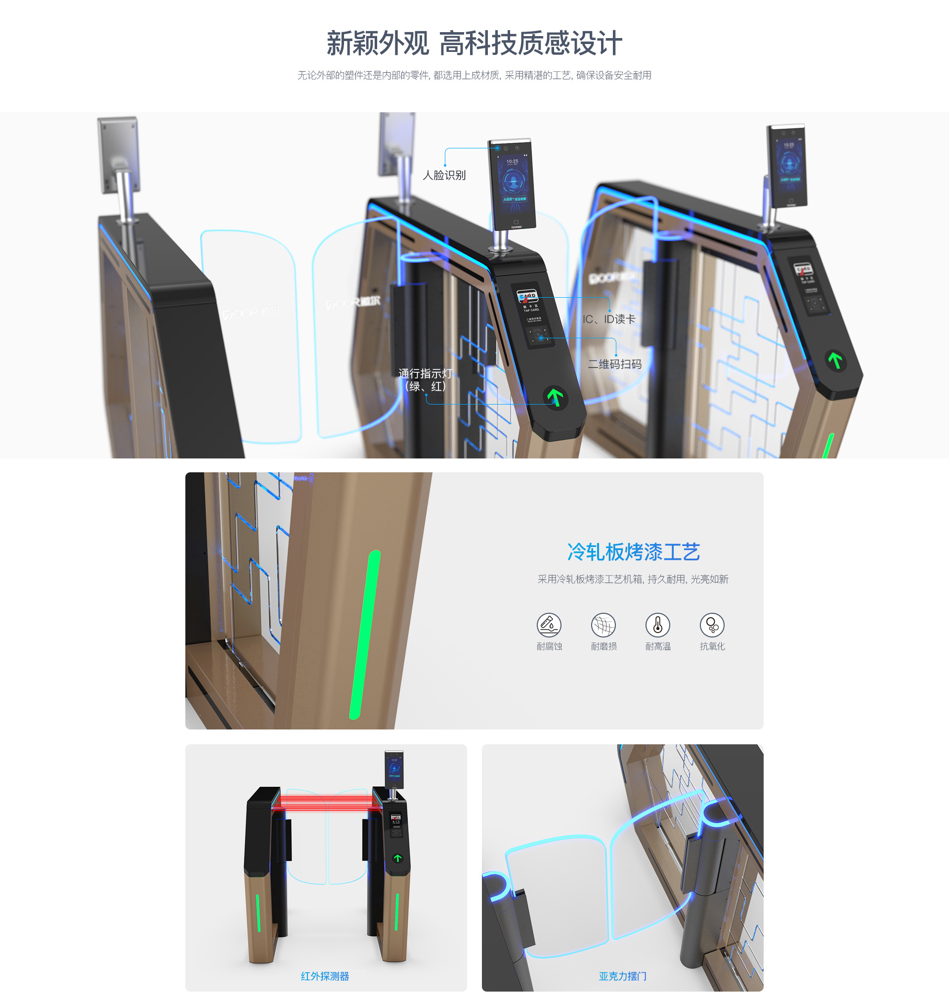 人脸识别速通门drtd6627