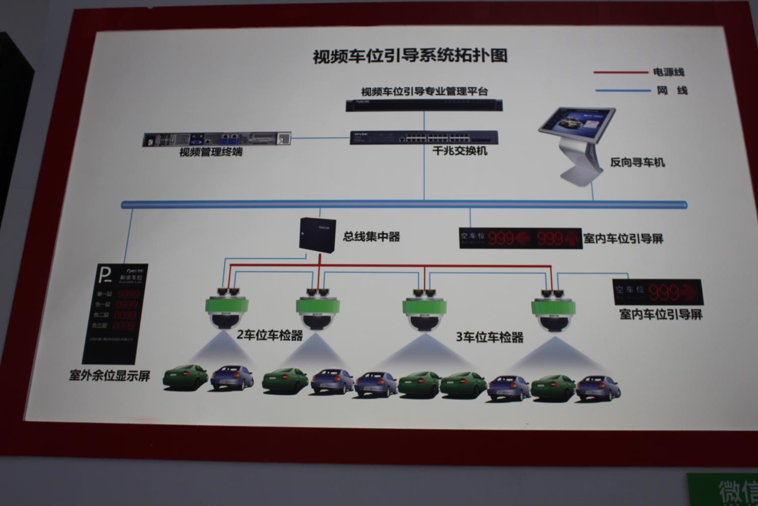 道尔智控智能停车场车牌识别系统入驻医院停车场:让医院停车不再难