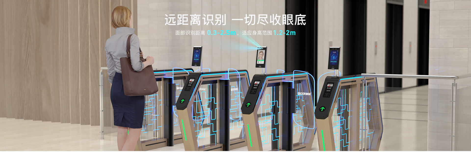 人脸识别速通门drtd6627
