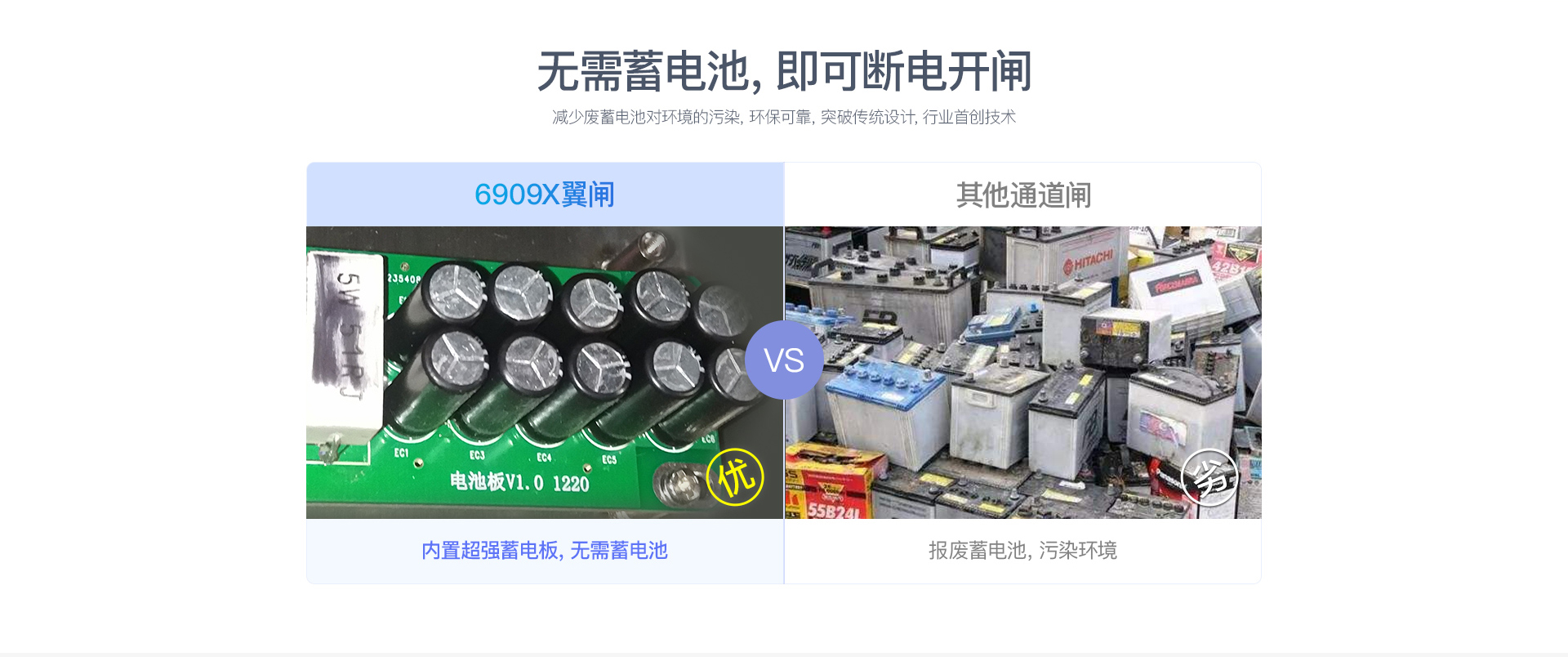 翼闸drtd6909x