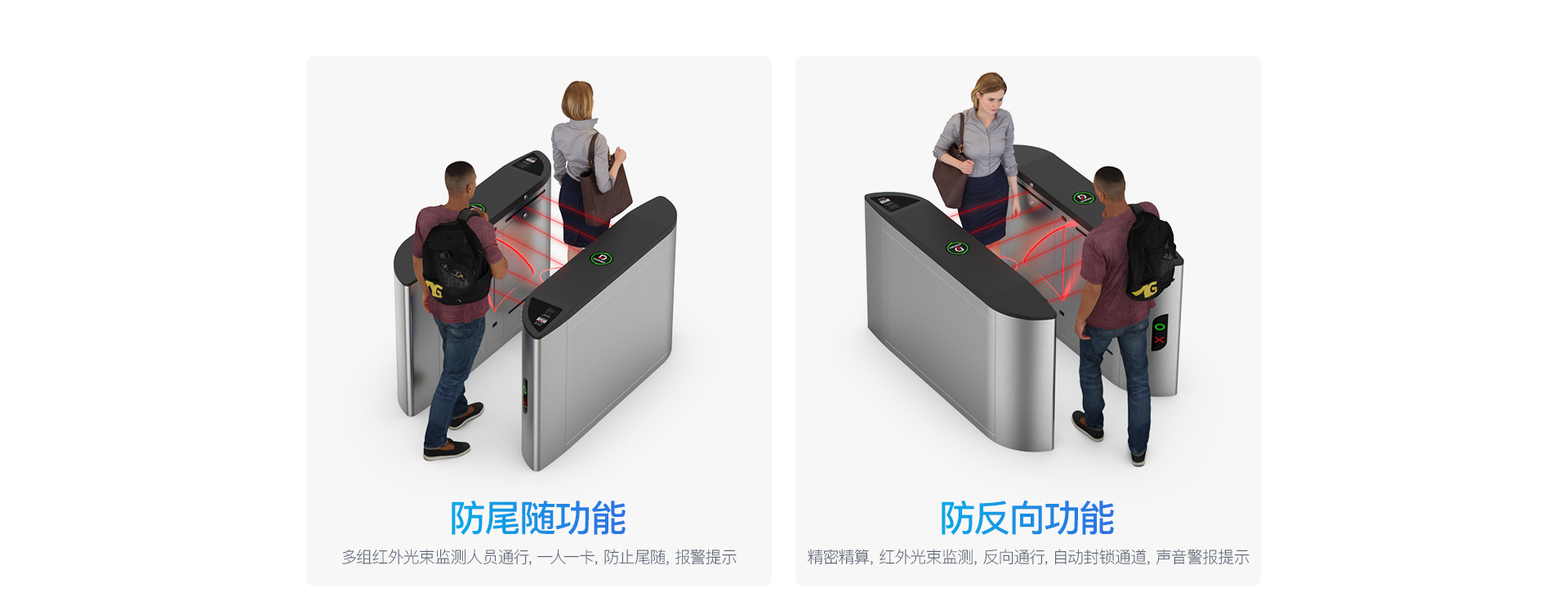 翼闸drtd6909x